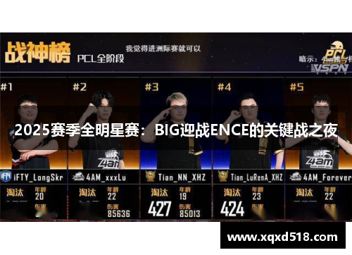 2025赛季全明星赛：BIG迎战ENCE的关键战之夜