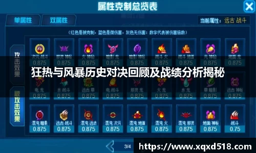 狂热与风暴历史对决回顾及战绩分析揭秘